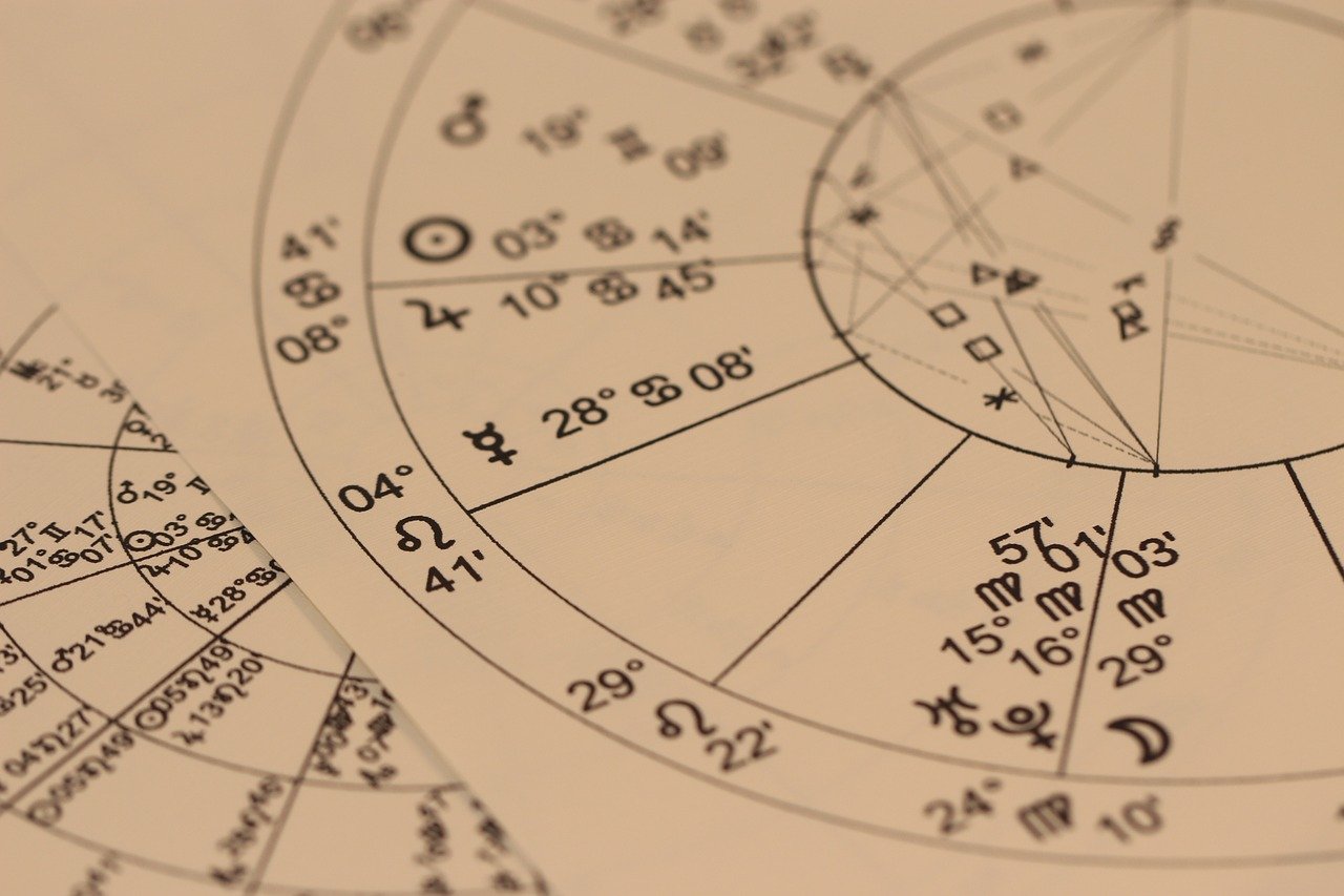 Cosmic Insights